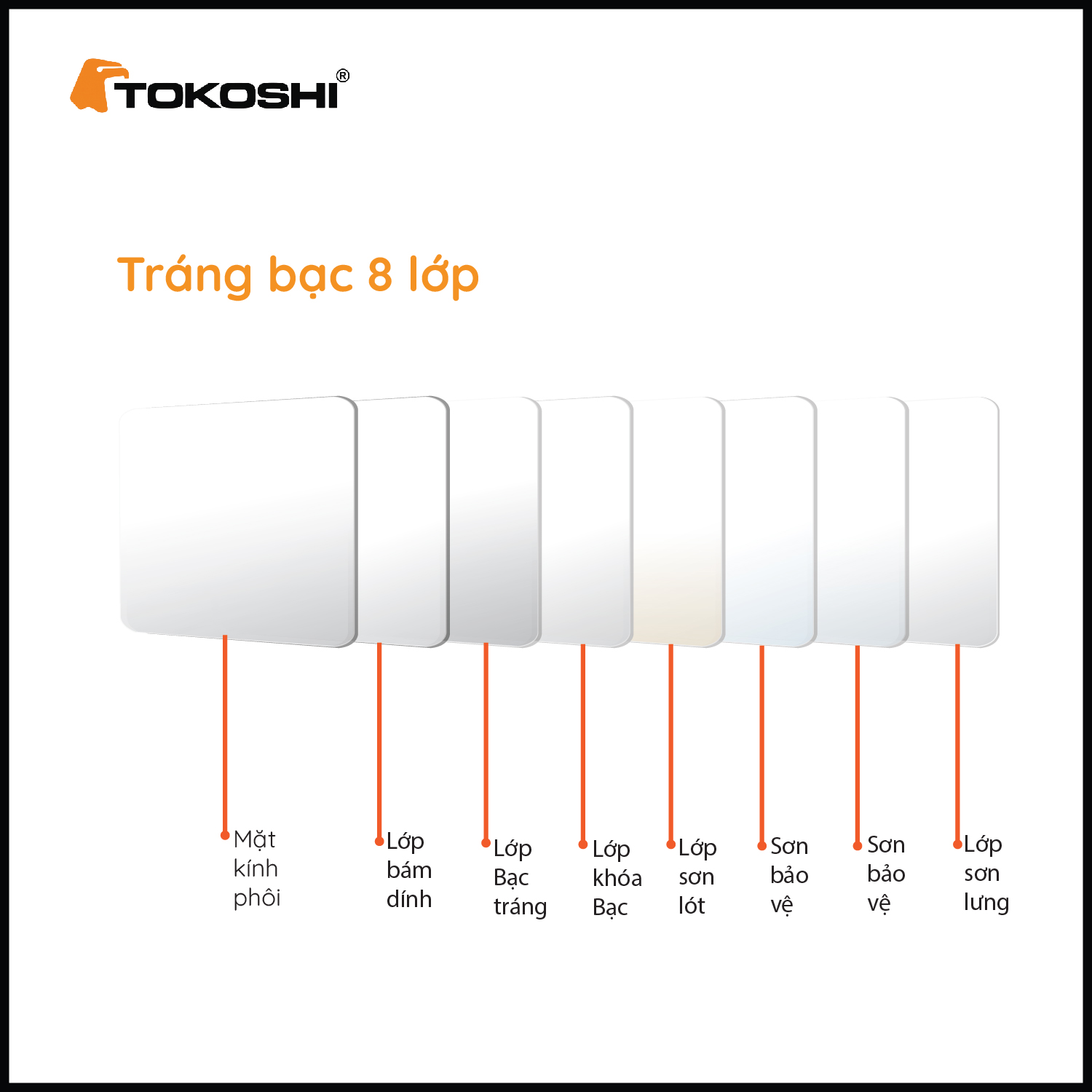 Gương điện GD6805 Tokoshi