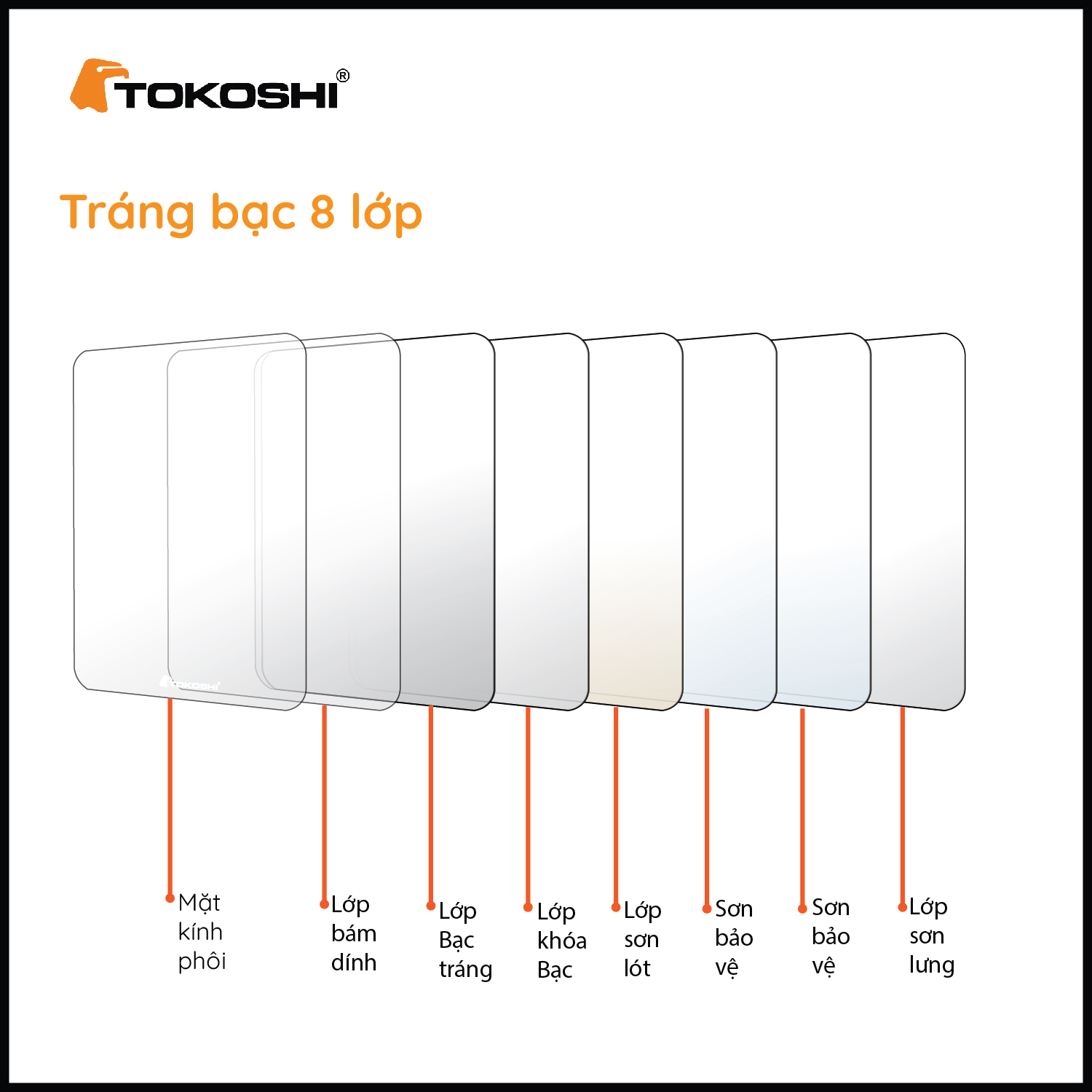 Gương trơn GT57B01 Tokoshi