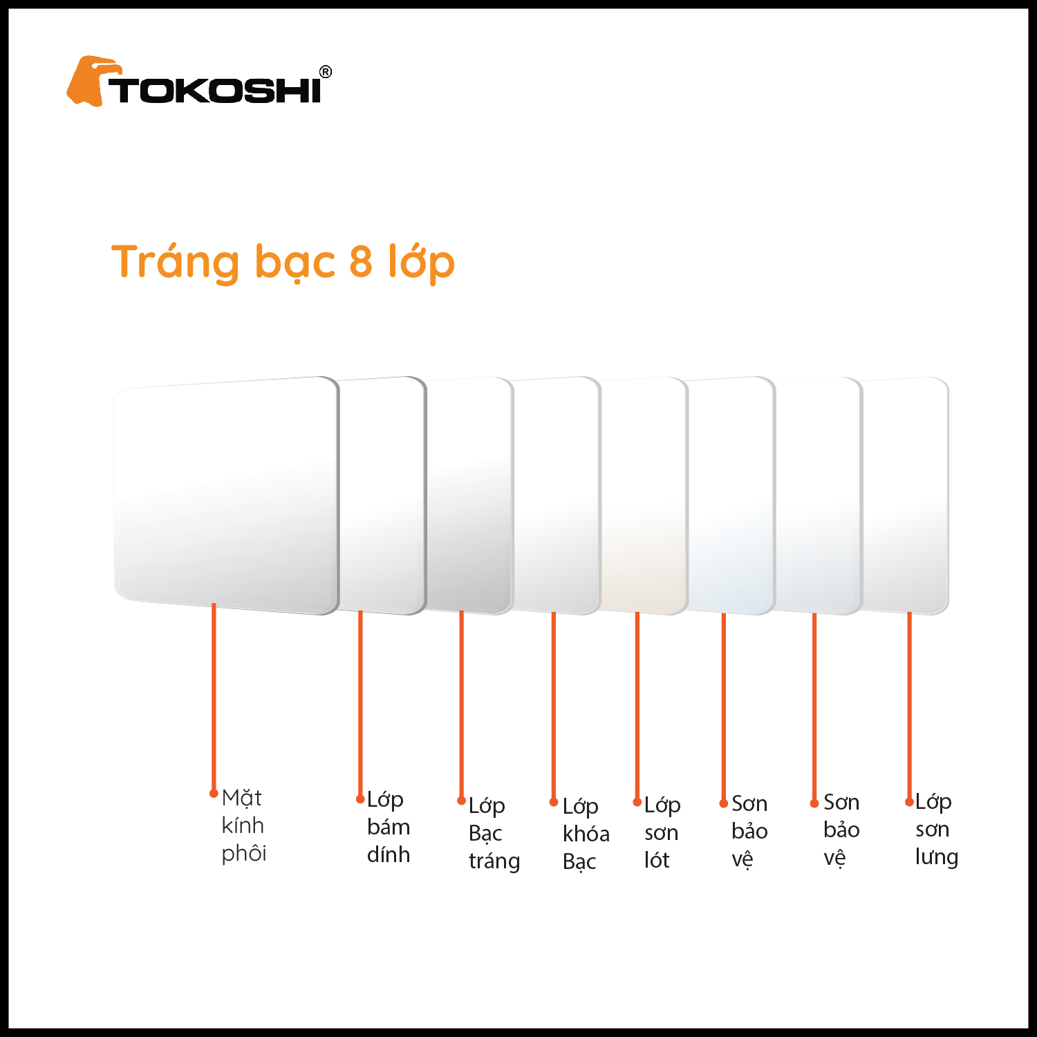 Gương điện GD5703 Tokoshi
